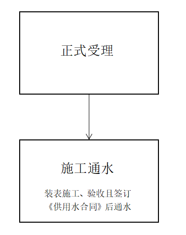 佰富彩-清静购彩大厅官网