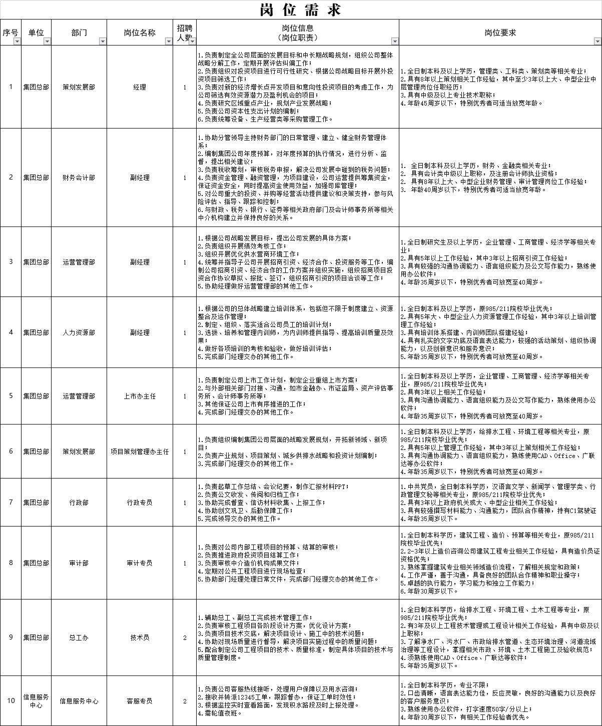 佰富彩-清静购彩大厅官网