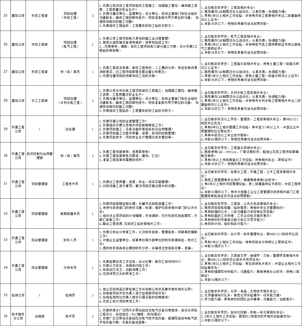 佰富彩-清静购彩大厅官网