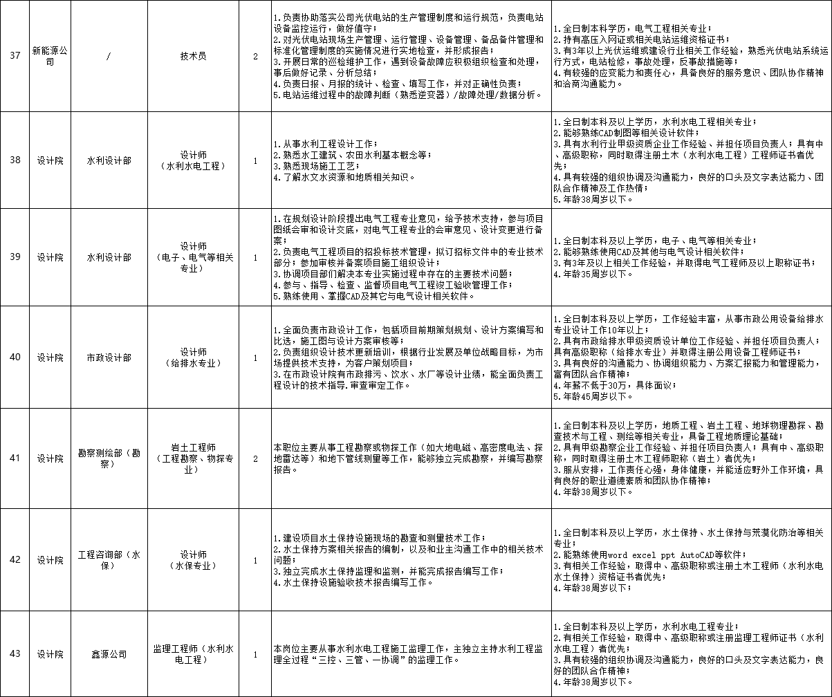 佰富彩-清静购彩大厅官网