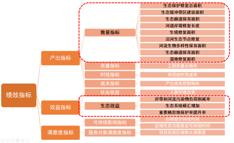 佰富彩-清静购彩大厅官网