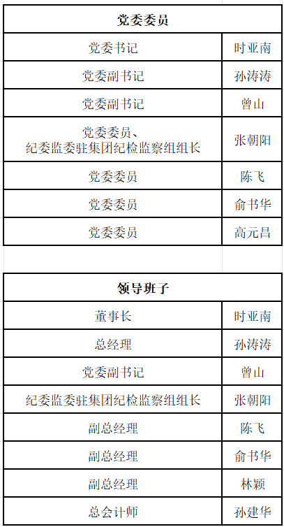 佰富彩-清静购彩大厅官网